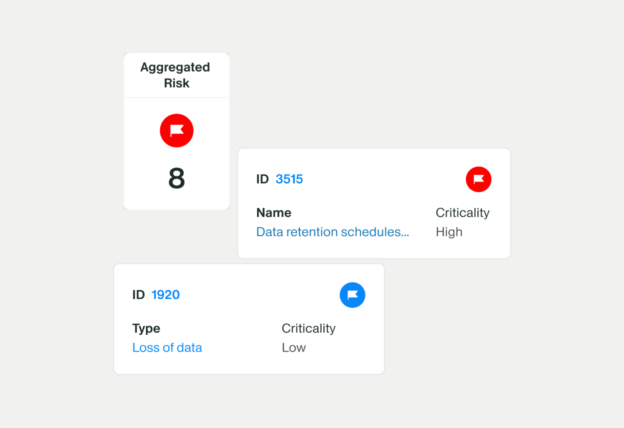 The image shows a minimalist interface with risk assessment cards on a light background. One vertical card displays an aggregated risk score of 8 with a red flag icon. Two horizontal cards present individual risk items with IDs 3515 and 1920, including fields such as Name, Type, and Criticality marked as High or Low with colored flag icons. The layout suggests a digital risk management or data governance dashboard focused on visualizing criticality levels.